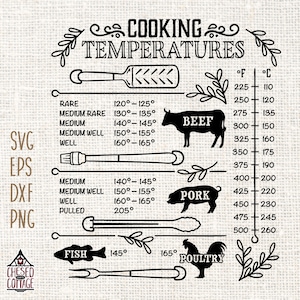 Temperatura de cozimento SVG, Temperatura da carne SVG, Guia de cozinha SVG, Conversão de temperatura da cozinha Svg, Cozinhar Svg, Fumante Svg, Arquivo digital