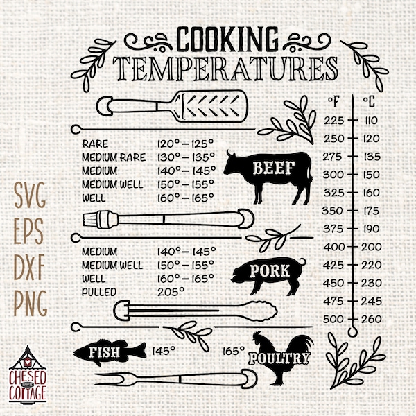 Cooking Temperature SVG, Meat Temperature SVG, Kitchen Guide SVG, Kitchen Temperature Conversion Svg, Cooking Svg, Smoker Svg, Digital File