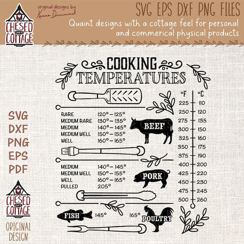 Cooking Temperature SVG, Meat Temperature SVG, Kitchen Guide SVG, Kitchen Temperature Conversion Svg, Cooking Svg, Smoker Svg, Digital File image 3