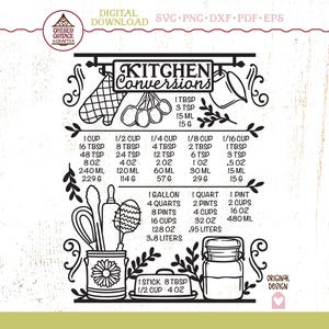 Kitchen Conversion SVG, Kitchen Conversion Chart SVG, Kitchen Measurements SVG, Vintage Design Svg, Pdf, Dxf, Png, Eps, Digital Download