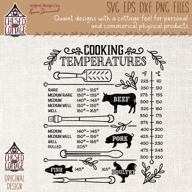 Cooking Temperature SVG, Meat Temperature SVG, Kitchen Guide SVG, Kitchen Temperature Conversion Svg, Cooking Svg, Smoker Svg, Digital File image 5