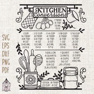 Kitchen Conversion SVG, Kitchen Conversion Chart SVG, Kitchen Measurements SVG, Vintage Design Svg, Pdf, Dxf, Png, Eps, Digital Download