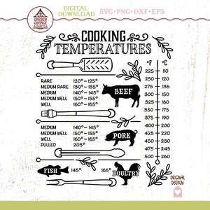 Cooking Temperature SVG, Meat Temperature SVG, Kitchen Guide SVG, Kitchen Temperature Conversion Svg, Cooking Svg, Smoker Svg, Digital File