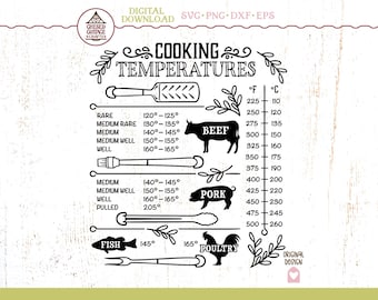 Cooking Temperature SVG, Meat Temperature SVG, Kitchen Guide SVG, Kitchen Temperature Conversion Svg, Cooking Svg, Smoker Svg, Digital File