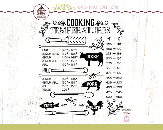 Cooking Temperature SVG, Meat Temperature SVG, Kitchen Guide SVG, Kitchen Temperature Conversion Svg, Cooking Svg, Smoker Svg, Digital File