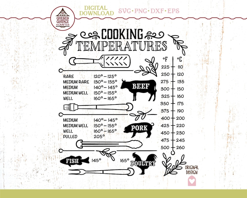 Cooking Temperature SVG, Meat Temperature SVG, Kitchen Guide SVG, Kitchen Temperature Conversion Svg, Cooking Svg, Smoker Svg, Digital File image 1