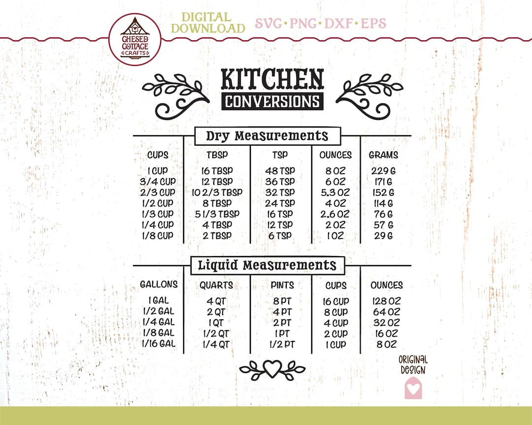 Kitchen Conversion SVG, Kitchen Conversion Chart SVG, Kitchen ...