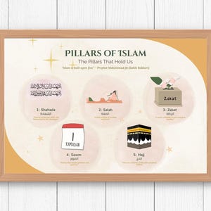 5 Pillars of Islam Poster for Kids | Islamic Wall Art | Muslim Home Decor | Arabic English Learning | Printable Download A4 A3 US Letter