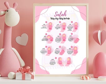 Kids Salah Poster: Step-by-Step Prayer Guide (Digital Download)