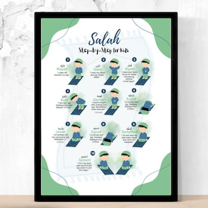 Salah-poster voor jongens | Gezichts- en gezichtsloze versies | Stapsgewijze gebedsgids | Muurkunst moslim kinderen | A4, US Letter | Digitale download
