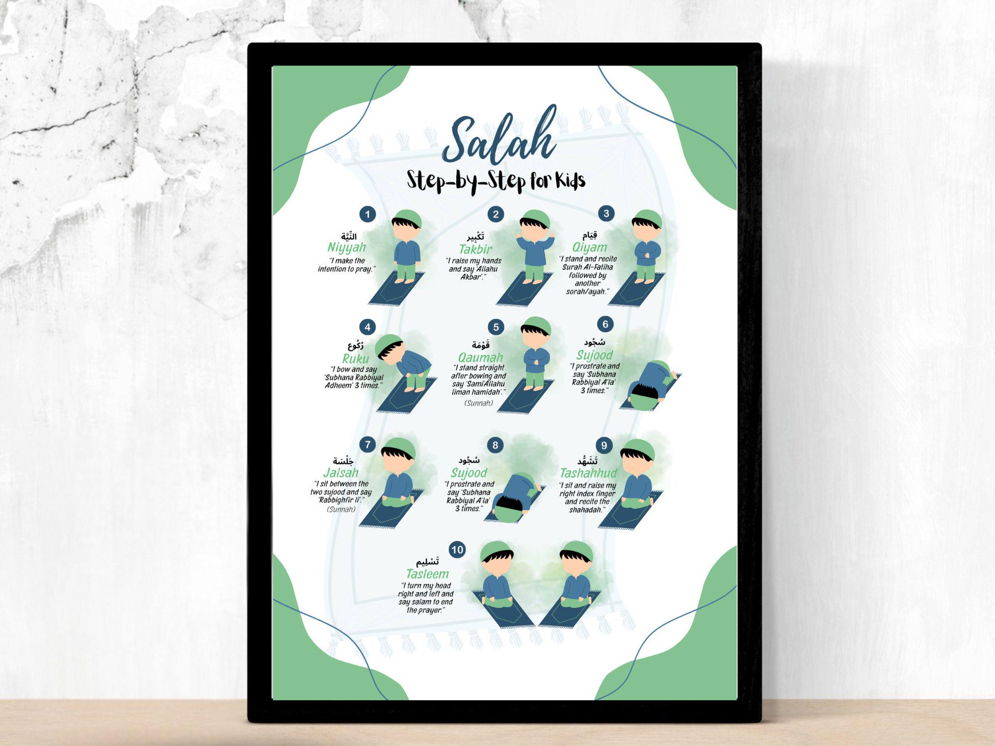 Salah Step-by-step Poster for Boys: Muslim Kids Prayer Guide