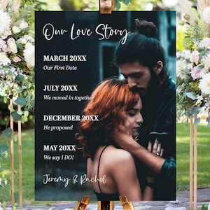 Our Love Story Wedding Sign with Photo Custom Photo Wedding Dates Sign Our Story Timeline Print Canvas Photo Welcome Wedding Timeline Design