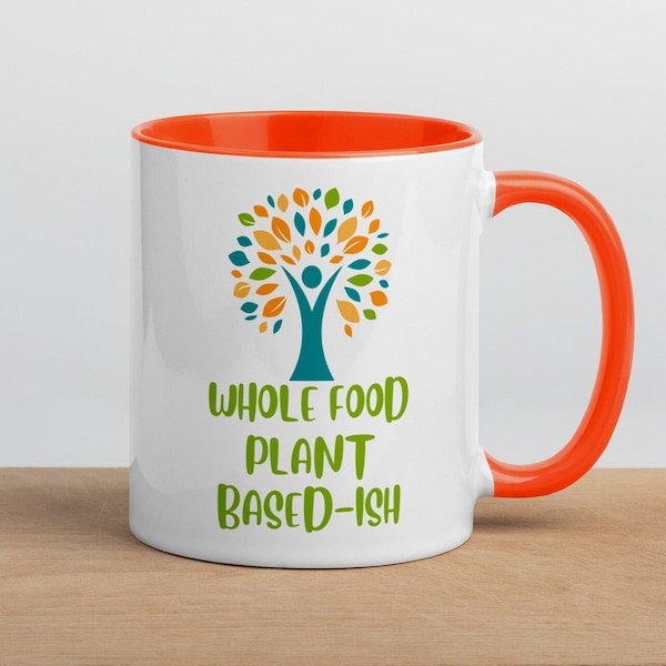 Whole Foods Plant Based Printable Etsy Whole Foods Plant Based Printable Etsy