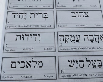 Guía Avanzada en PDF del Péndulo Hebreo – Compendio Exclusivo con 250 Etiquetas y 27 Gráficos (DIGITAL) (Descarga inmediata al comprar)