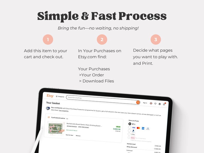 May include: Image showing a tablet displaying an Etsy.com purchase. Text above reads "Simple & Fast Process" with numbered steps: add to cart, find in purchases, and print. The screen shows a shopping cart and payment options.