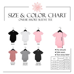 May include: Size and colour chart for short sleeve onesies. The chart shows six different colours: black, white, pink, heather mauve, heather athletic, and heather dark grey. The chart also includes a size guide with measurements in inches and weight ranges in pounds.