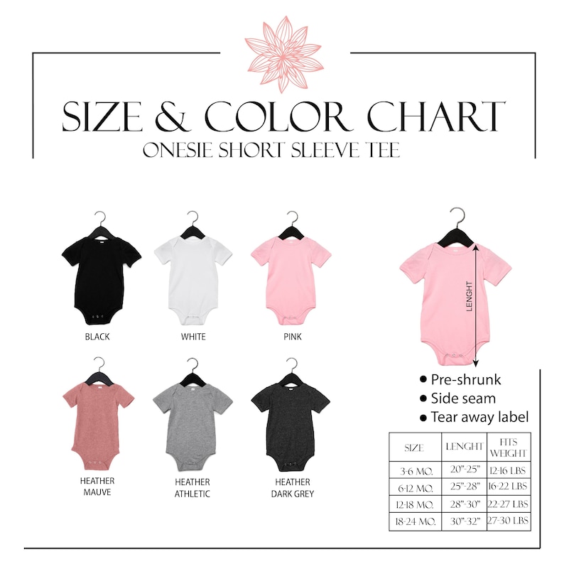 May include: Size and colour chart for short sleeve onesies. The chart shows six different colours: black, white, pink, heather mauve, heather athletic, and heather dark grey. The chart also includes a size guide with measurements in inches and weight ranges in pounds.