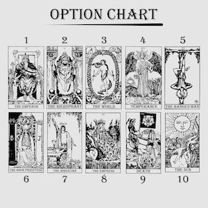 Pode incluir: Ilustra&ccedil;&atilde;o de baralho de tarot em preto e branco com as cartas dos arcanos maiores. As cartas est&atilde;o dispostas em uma grade com os n&uacute;meros de 1 a 10. As cartas incluem O Imperador, O Hierofante, O Mundo, A Temperan&ccedil;a, O Enforcado, A Sacerdotisa, O Mago, A Imperatriz, A Morte e O Sol.