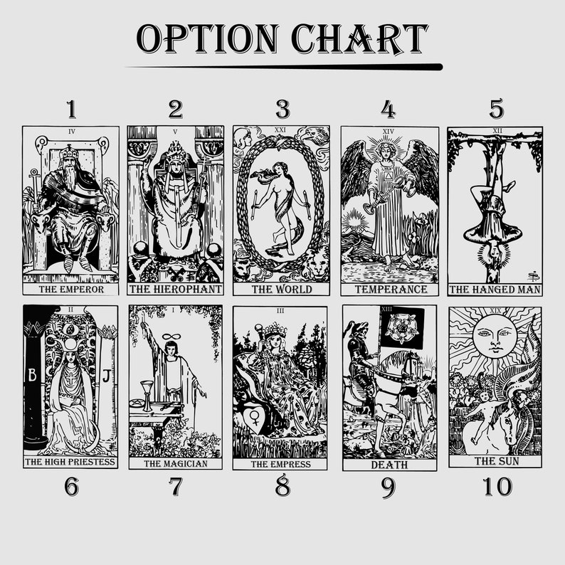 Pode incluir: Ilustra&ccedil;&atilde;o de baralho de tarot em preto e branco com as cartas dos arcanos maiores. As cartas est&atilde;o dispostas em uma grade com os n&uacute;meros de 1 a 10. As cartas incluem O Imperador, O Hierofante, O Mundo, A Temperan&ccedil;a, O Enforcado, A Sacerdotisa, O Mago, A Imperatriz, A Morte e O Sol.