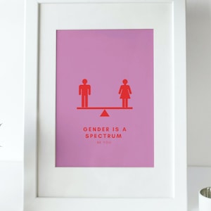 Gender is a spectrum // Be You // Life quote // Printable wall art // Digital download // Home Decor