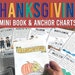 La fitness coconut creek thanksgiving hours