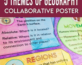 5 Themes of Geography Collaborative Poster, Team Building Activity for Geography Class, Sub Plans, Printable Poster, Door Decor