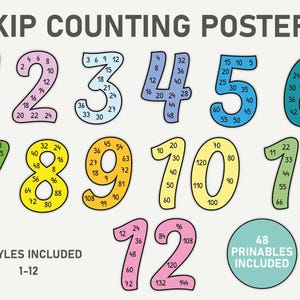 Skip Counting Large Number Display  | Educational Math Posters | Rainbow Classroom Decor | Large Number Display | Printable Math Display.