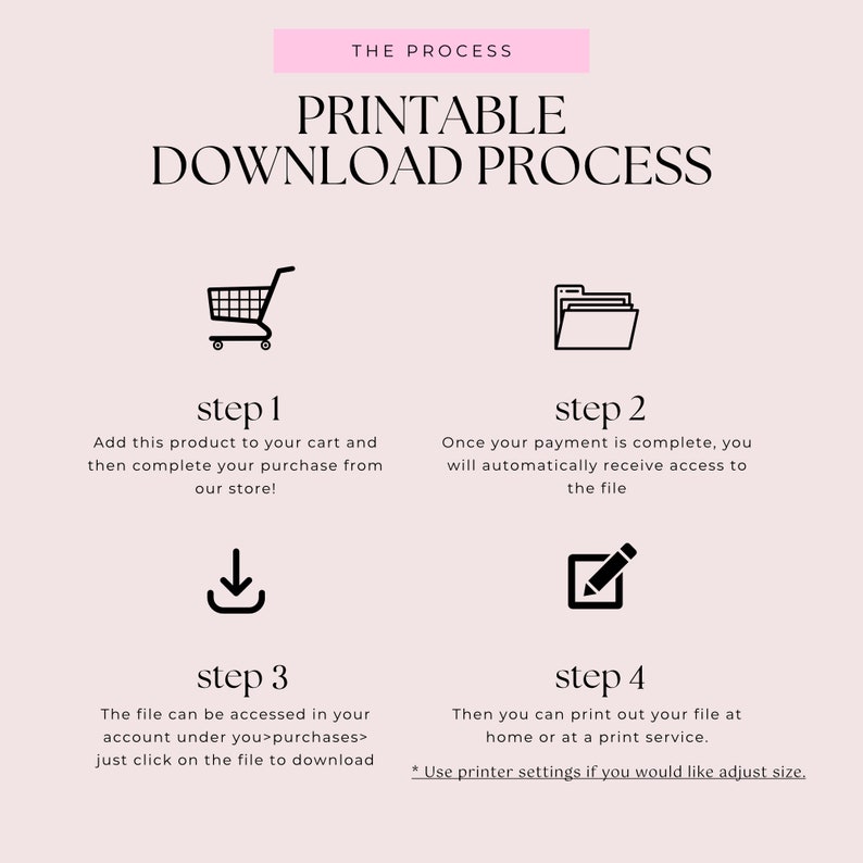 printable download process instructions, KerrynBPrintables, SPD, surface pattern design planner workbook