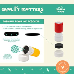 May include: A close-up of a yellow and white ink pad for a self-inking stamp. The ink pad has a double layer flash foam pad that holds enough ink for hundreds of impressions. The ink pad is made with a microporous construction that ensures rapid ink absorption and even distribution. The ink pad is labeled "Quality Matters" and "Premium Foam Ink Resevoir".