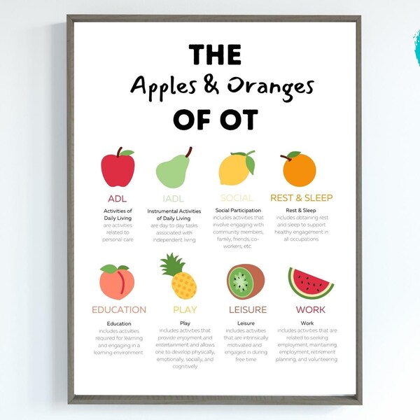 Rules Of Physical Therapy Poster Etsy Rules Of Physical Therapy Poster Etsy
