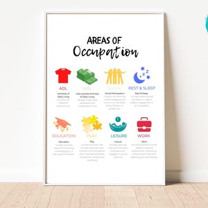 May include: A printable chart with colorful icons and text describing different areas of occupation, including ADL, IADL, Social, Rest & Sleep, Education, Play, Leisure, and Work.
