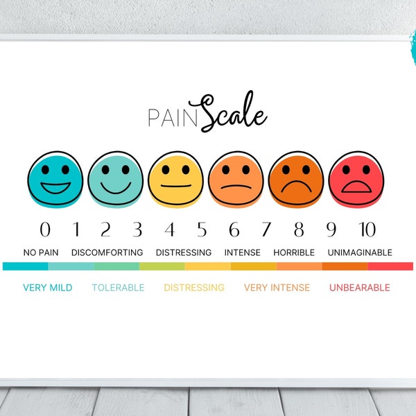 Pain Scale, Child Pain Scale, School Nurse Poster, Emotions Pain Scale, Landscape Pain Scale, Nurse Doctor Office Decor, Pediatrics