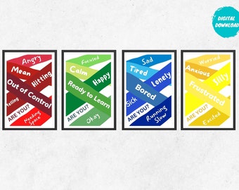 Zones of Regulation Poster: Therapy Office Decor (Digital Download)