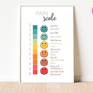 Child Pain Scale Poster: Therapy Office, School Nurse Sign