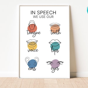 Speech Therapy Office Decor: SLP Poster (Digital Download)