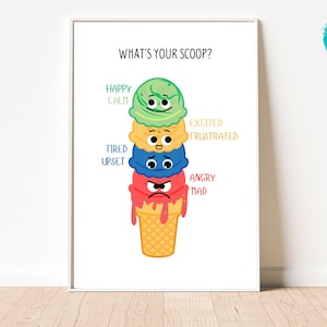 以下が含まれることがあります： 「What's Your Scoop?」というテキストと、4 つのスクープのアイスクリームコーンのイラストが描かれた印刷可能なチャート。各スクープは異なる表情と、感情を表すラベルが付いています。Happy Calm、Tired Upset、Excited Frustrated、Angry Mad。