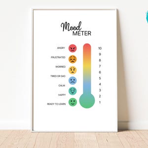 Poster för barns humörmätare: Regleringszoner, känslodiagram (digital nedladdning)