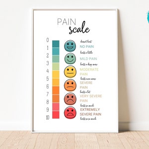 Escala de dolor, Tabla de dolor infantil, Póster de la oficina de terapia, Signo de enfermera escolar, Escala de dolor de rehabilitación, Califique su dolor, Regalo para médico, terapeuta, enfermera