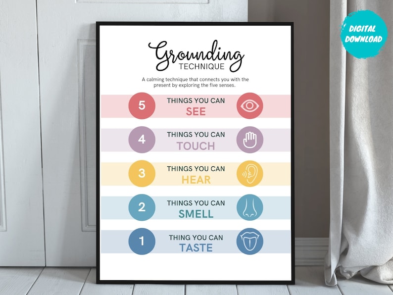 Grounding Techniques, Psychotherapy Posters, Psychology Poster, Therapy