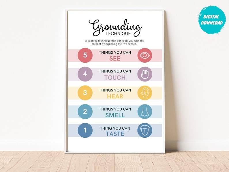 Grounding Techniques, Psychotherapy Posters, Psychology Poster, Therapy