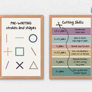School-based Pediatric Occupational Therapy Posters, Pre-writing Strokes & lines, Cutting Skills, Pediatric OT posters, OT Therapy Resources