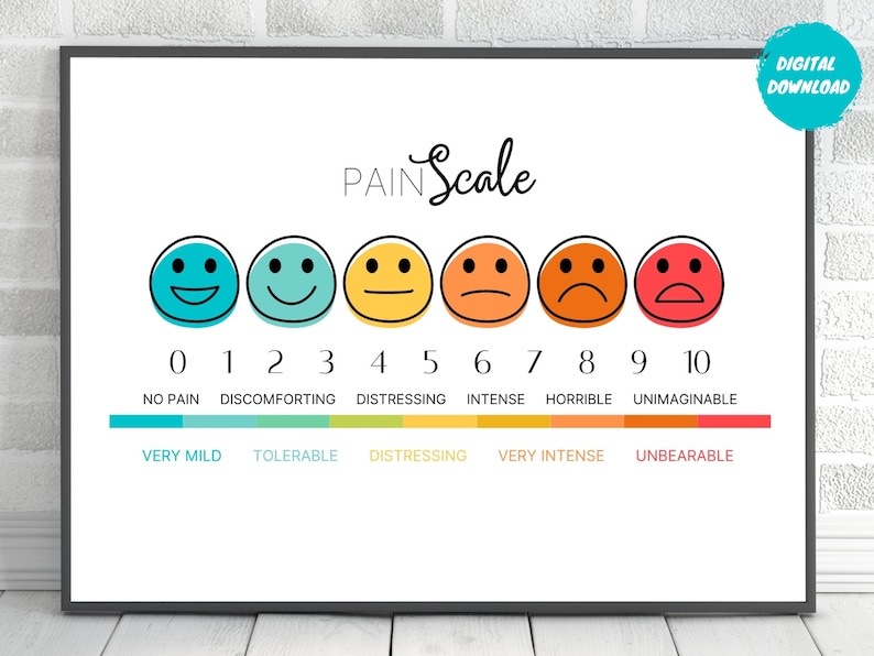 Pain Scale, Child Pain Scale, School Nurse Poster, Emotions Pain Scale, Landscape Pain Scale