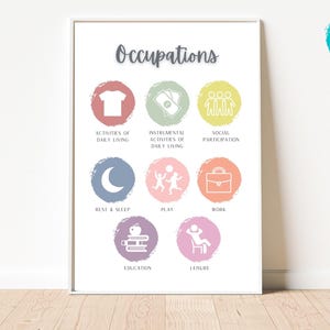 Occupational Therapy, 8 area of Occupation, Colorful Occupational Therapy Poster, Pediatric Occupational Therapy Sign, Gift for OT