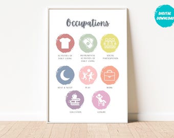 Occupational Therapy Poster: 8 Areas of Occupation (Digital Download)