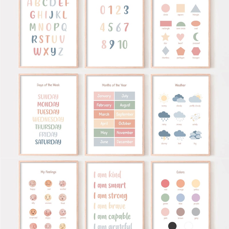 Educational Wall Art - Etsy