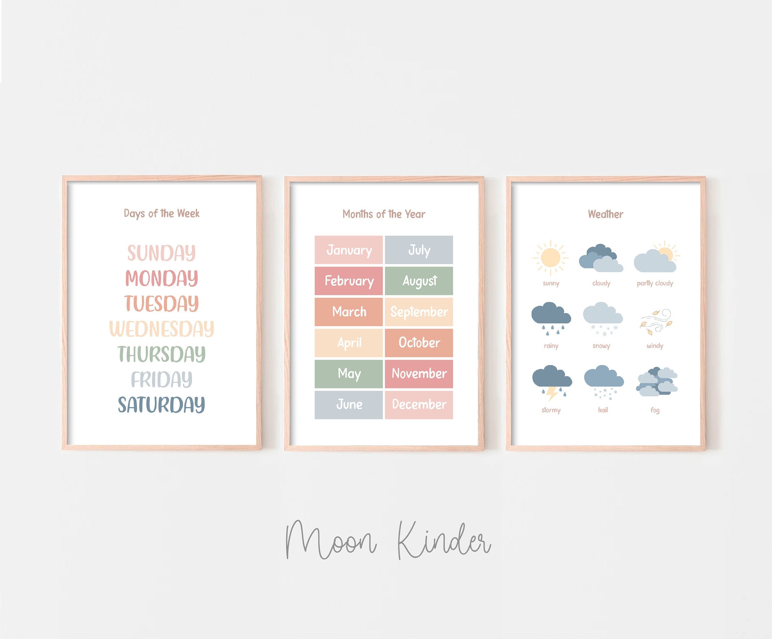 Set of 9 Educational Posters, Montessori Classroom Decor, Homeschool ...