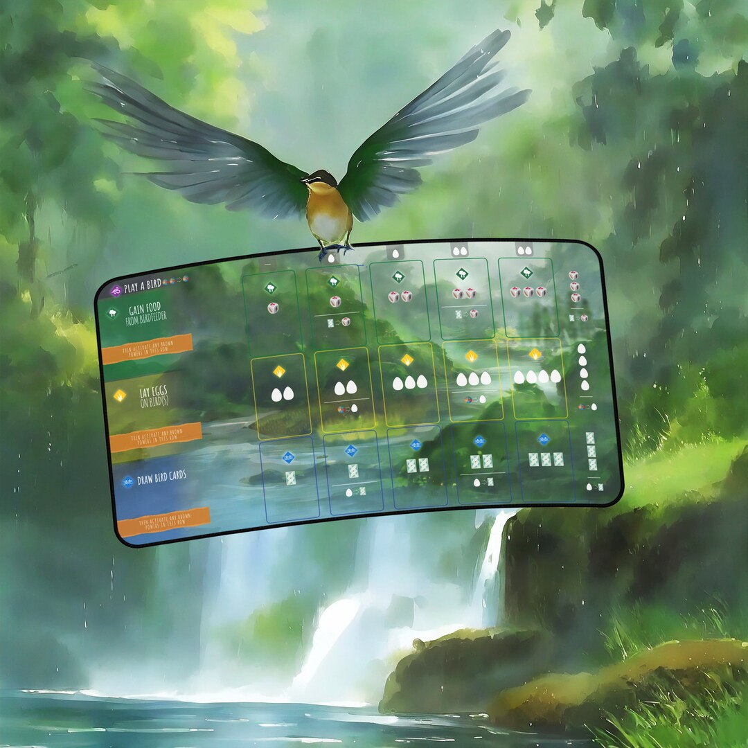 WINGSPAN PLAYMAT for Individual Players Wingspan Player Mat Neoprene