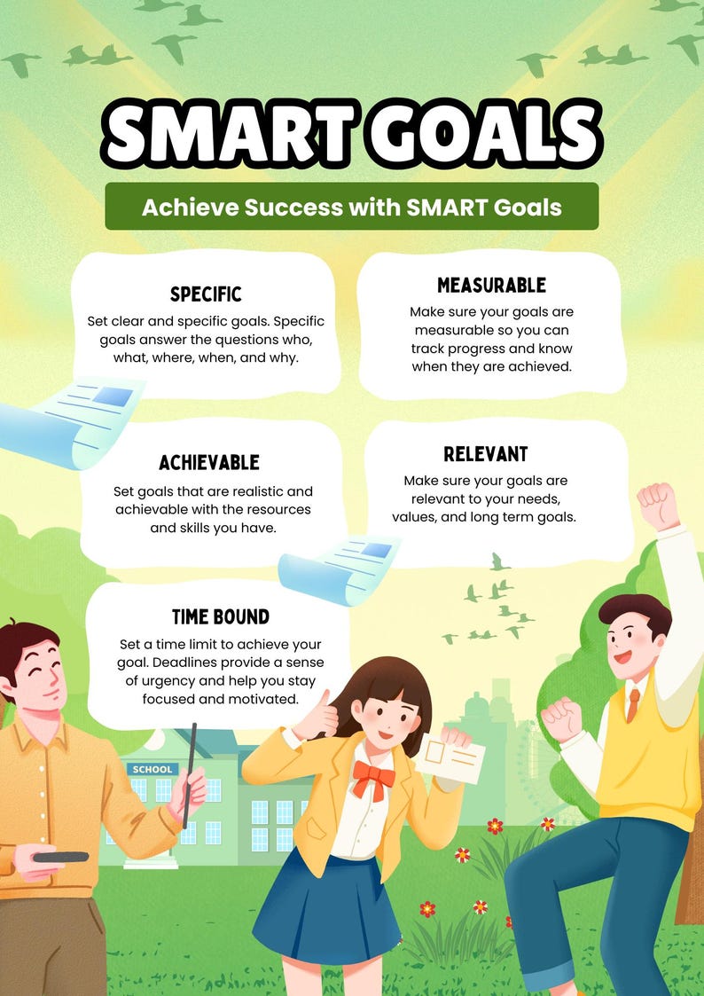 SMART Goals Printable: 3-page Goal Setting Planner (PDF Download) - Etsy