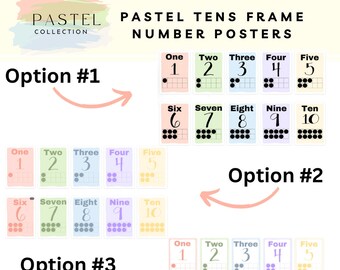 Pastel Tens Frame Number Posters l Educational Posters l Classroom decor l Digital Print l Counting Posters l Teacher resource