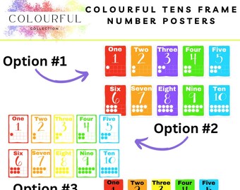 Colourful Tens Frame Number Posters l Educational Posters l Classroom decor l Digital Print l Counting Posters l Teacher resource